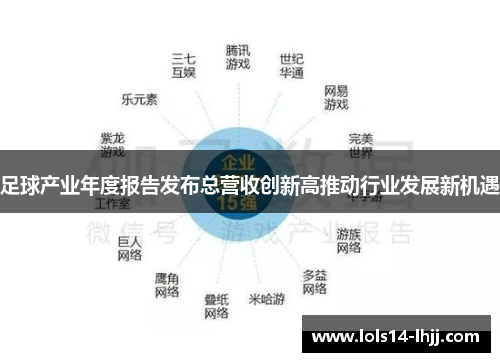 足球产业年度报告发布总营收创新高推动行业发展新机遇