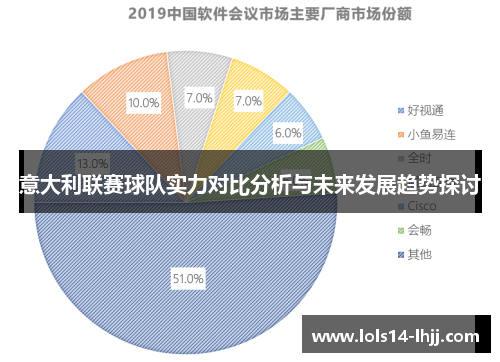 意大利联赛球队实力对比分析与未来发展趋势探讨